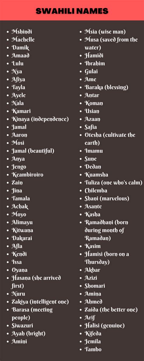 Plant names in Swahili. . Swahili last names